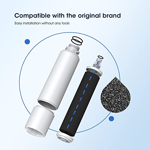 GLACIER FRESH DA29-00020B Filtro de agua para frigorífico compatible con Samsung DA29-00020A/B, DA29-00020B-1, HAF-CIN/EXP, 46-9101, RF4267HARS para puerta francesa nevera cocina (paquete de 3)