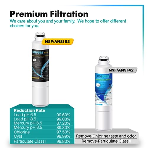 Icepure DA2900020B replacement refrigerator water filter For Samsung DA2900020B,DA2900020A,HAF-CIN（4-Pack）