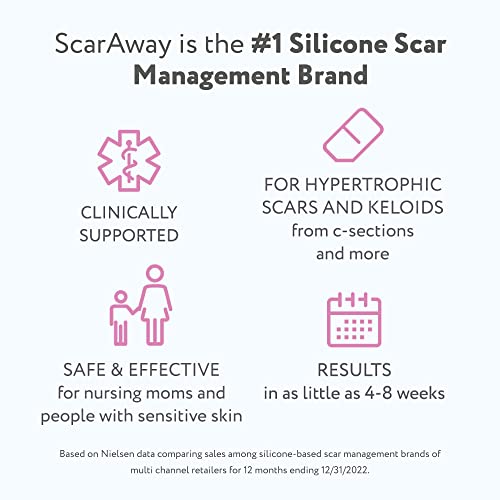 Scaraway Scar Diminishing Gel 0.71 oz