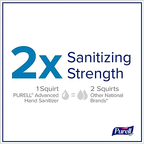 PURELL Advanced – Hand Sanitizer Naturals Bomba Botella (Pack de 6)