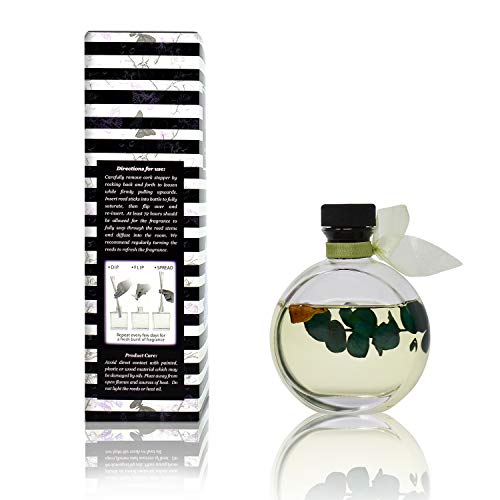 LOVSPA: Juego de Velas sin Mimbre para difusores de Varillas con Fragancia para el hogar y ambientador de Aire, Gran Idea de Regalo para mamá, Abuela, Nana, papá o tía