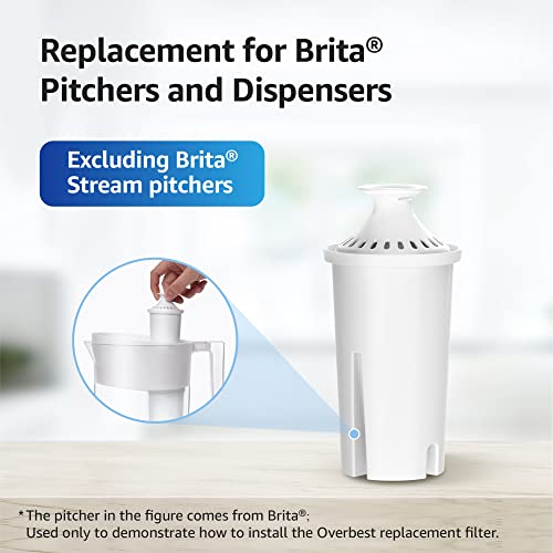 Overbest Filtro de agua certificado NSF, repuesto para jarra y dispensadores Brita Classic OB03, Mavea 107007, 35557, Brita Pitchers Grand (paquete de 6)