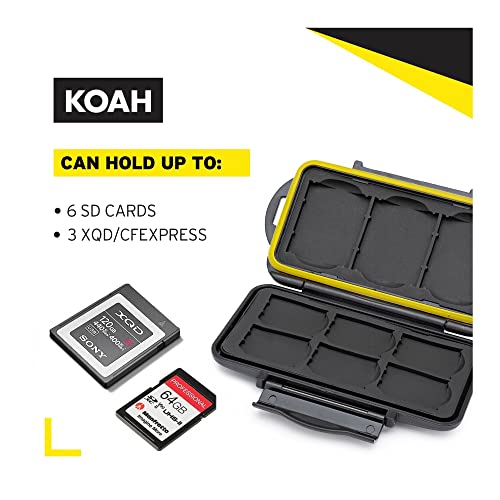 Koah Pro - Funda de almacenamiento de memoria resistente para hasta 3 tarjetas XQD/CFExpress y 6 tarjetas SD