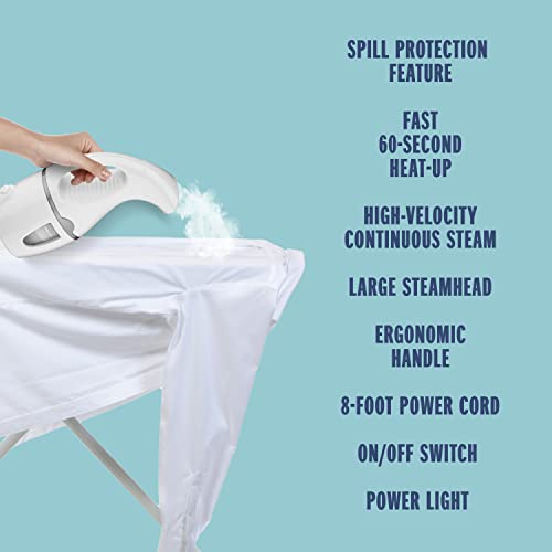 Conair Battery Fabric