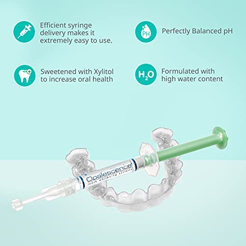 Opalescence PF 20% MINT flavor Tooth Whitening Gel - by Opalescence