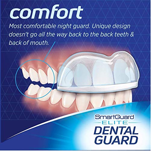SmartGuard MOUTH_GUARD