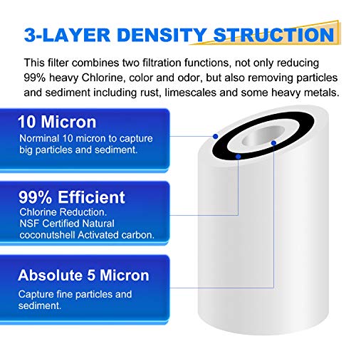 ICP-PP10BB-CC-2 PACK whole house heavy duty Sediment +Carbon Combinated Water Filter 10"