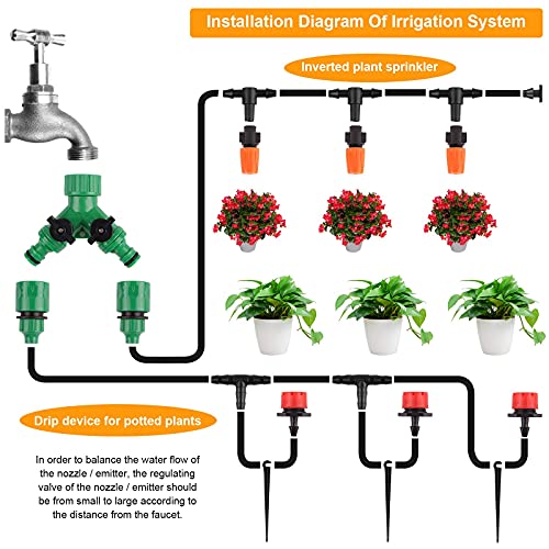 Kit de riego de jardín, sistema de riego automático de planta de 30 m, kit de tubos de riego micro DIY para tubos de riego, manguera de distribución en blanco, boquillas atomizadoras para invernadero, lecho de flores, patio, césped