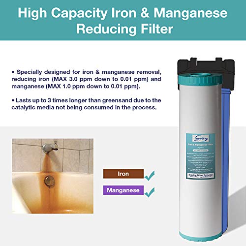 iSpring FM25B Filtro de Agua de Repuesto de Alta Capacidad para Hierro y Manganeso, Reductor, Tamaño 11.43 cm x 50.8 cm