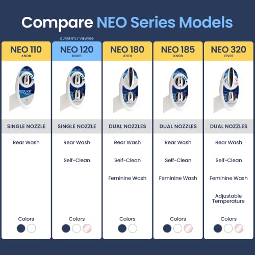 Luxe Bidet Neo 120 (Elite Series) - Boquilla autolimpiante - Accesorio mecánico no eléctrico para inodoro de bidé con válvulas de grifo fuertes y mangueras de metal