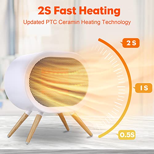 F.EASY.D Calentador de espacio, calentador de espacio pequeño de 1000 W para uso en interiores, calentador de cerámica PTC de calentamiento rápido, bonito calentador de espacio portátil para oficina, hogar, recámara, baño, computadora