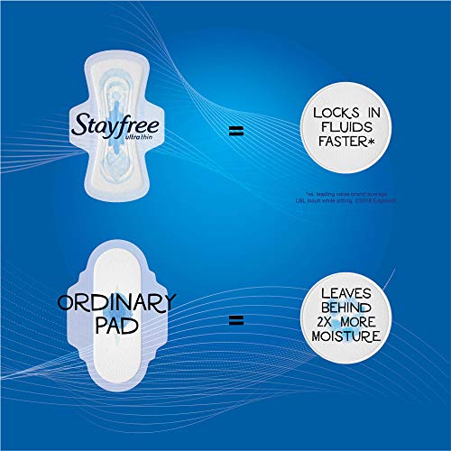 Stayfree Stayfree Ultra Thin Pads for Women, Overnight