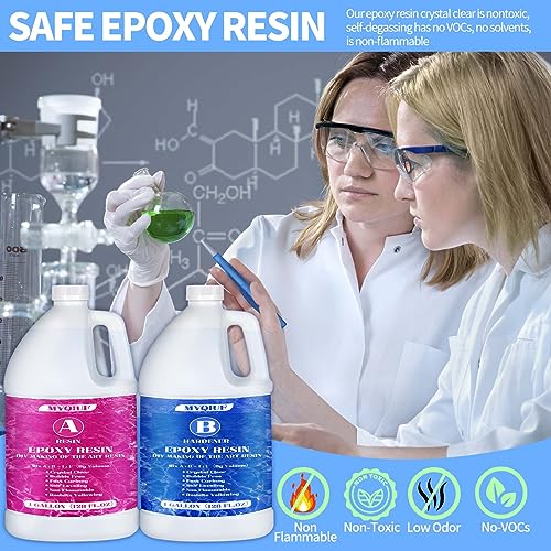 Resina epoxi cristalina transparente no amarillenta sin burbujas autonivelante para moldes de bricolaje, joyería de madera, mesa, bares, revestimiento de fundición, suministros de manualidades, fácil mezcla relación 1:1