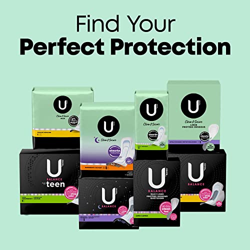 U by Kotex Security Feminine Maxi Pad with Wings