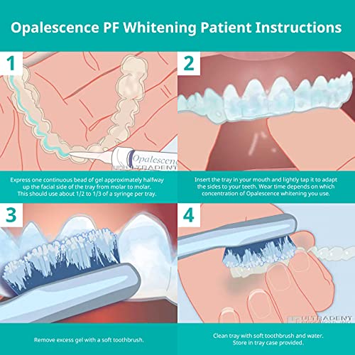 Opalescence PF 20% MINT flavor Tooth Whitening Gel - by Opalescence
