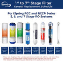 iSpring f10ku 7-stage Alkaline Mineral – Filtro UV Ro sistema 1-Year Fuente Pack Fits rcc7ak-uv rcc1up-ak