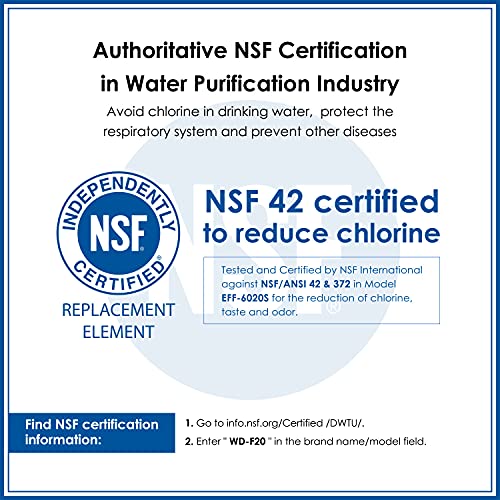Waterdrop LG lt800p, adq72910901 compatible Repuestos filtro de agua para nevera (