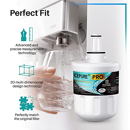 ICEPURE Pro DA29-00003G NSF401&473&53&42 Repuesto certificado para Samsung DA29-00003A, Aqua-Pure Plus DA29-00003B, HAFCU1, RS22HDHPNSR RSG257AARS RF267AERS, HDX-FMS-1 Filtro de agua para refrigerador, paquete de 2