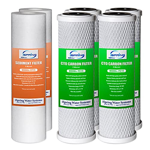 iSpring F6CTO - Filtro de agua