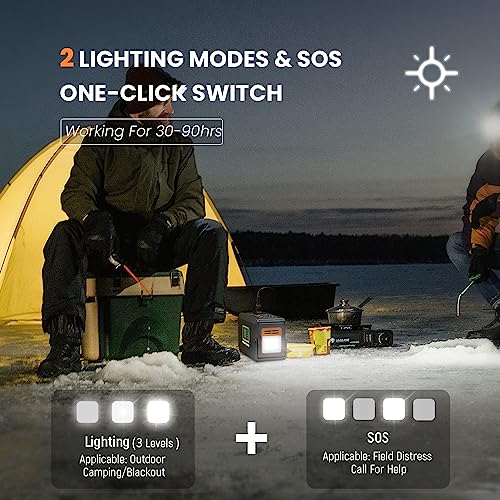 HOWEASY - Estación de energía portátil, generador solar para exteriores, batería de litio de reserva, con salida de CA de 110 V/120 W y linterna LED, para camping familiar, caravana, viajes, emergencia