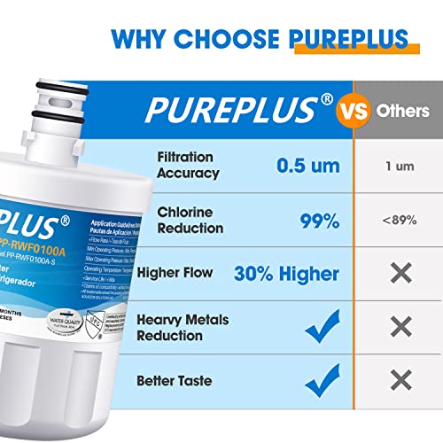 pureplus Filtro de agua Replacment para LG LT500P, 5231JA2002 A, LG adq72910901 y Kenmore 46 - 9890, 9890, 469890