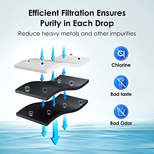 Waterdrop de repuesto para Samsung DA29 - 00003 G Aqua-Pure Plus Filtro, Blanco, 2