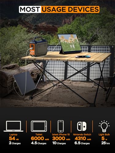 MARBERO - Generadores solares portátiles de 100 W, 45000 mAh, fuente de alimentación de batería de camping con salida de CA de 110 V, 2 puertos CC, 4 puertos USB, LED para CPAP al aire última intervensión, camping, viajes, caza, apagón de emergencia