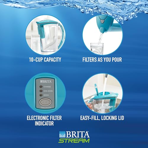 Brita 10 Cup Stream Filtro como usted Vierta Agua Jarra con 1 filtro, rápidos, sin BPA, carbono Gray