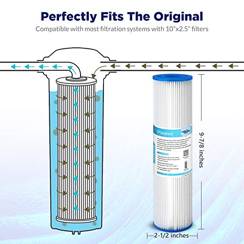 Membrane Solutions Cartucho de filtro plisado de repuesto de 25,4 x 6,3 cm