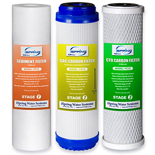 iSpring F3 Reverse Osmosis Water Filter Replacement Pack