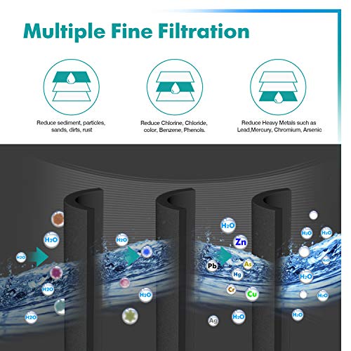 Icepure rwf0900 a Filtro de agua para nevera compatible con Maytag UKF8001, Whirlpool 4396395, EveryDrop edr4rxd1; Filtro 4
