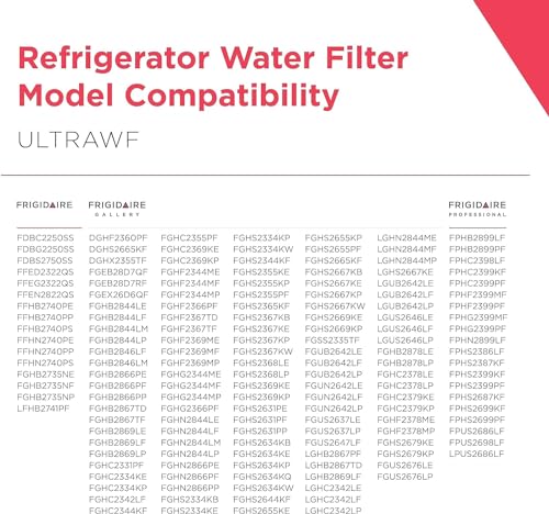 OEM Frigidaire ULTRAWF Filtro de agua para refrigerador