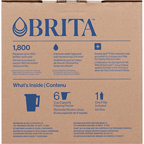 Brita - Jarra de filtro de agua para llave y agua potable con 1 filtro estándar, dura 2 meses, capacidad de 6 tazas, sin BPA, turquesa