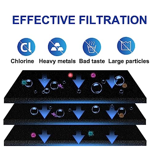 Filtro de agua para refrigerador compatible con Frigidaire EPTWFU01, EWF02, Pure Source Ultra II, 3 PACK1