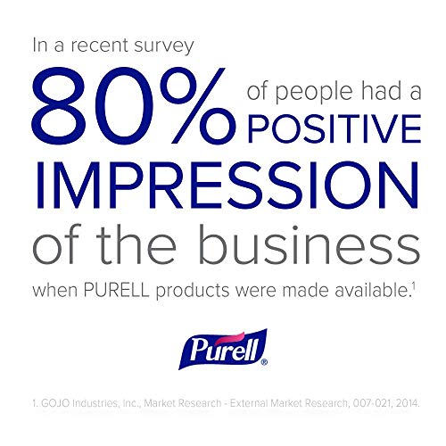 PURELL Advanced Instant Hand Sanitizer
