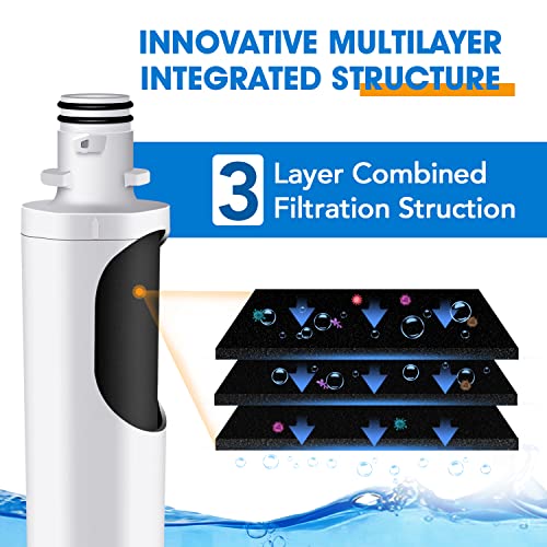 pureplus pp-rwf0600 a Sustitución del cartucho de filtro de agua para nevera (GE MWF; mwf3pk; mwfa; mwfap; mwfds; mwfint, Kenmore 46 9991; 46 9996