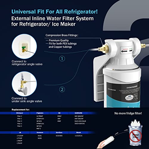 Strainer for fridge