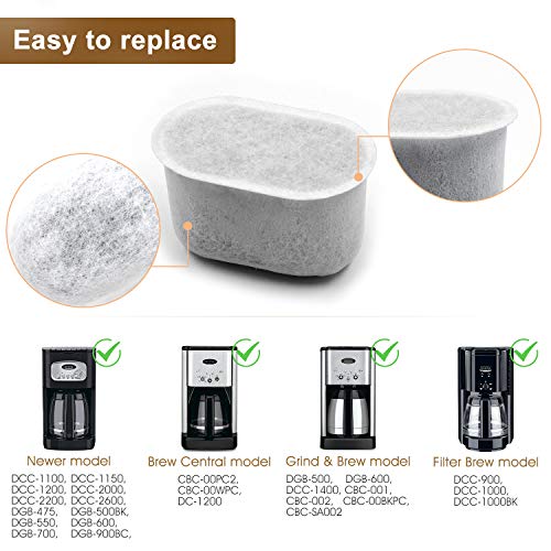 De carbón vegetal de repuesto Filtros de agua – Elimina el cloro, olores, y otras impurezas de water-for Cuisinart máquinas de café