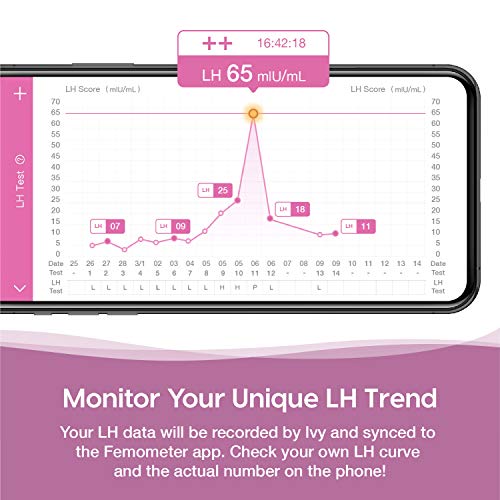 Femometer Ovulation Predictor Kit, Digital Ovulation Test, OPK Test Featuring Bluetooth Connection, Advanced Ovulation Tests Digital Results LH Surge Test with 15 Ovulation Tests Strips