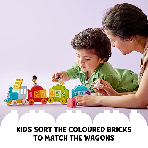 LEGO Juguete de construcción Duplo® Mi Primer 10954 Tren de los Números: Aprende a Contar (23 Piezas)