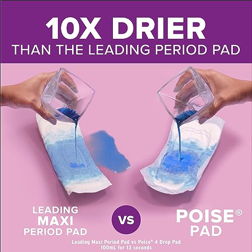 Poise Maximum Absorbency Incontinence Pads, Regular, 96 Piezas