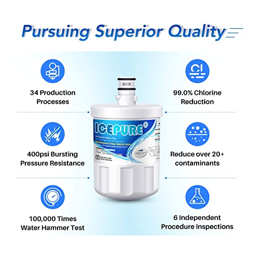 Icepure rwf0100 a Compatible con LG LT500P, 5231JA2002 A, ADQ72910901, adq72910902 Filtro de agua para nevera