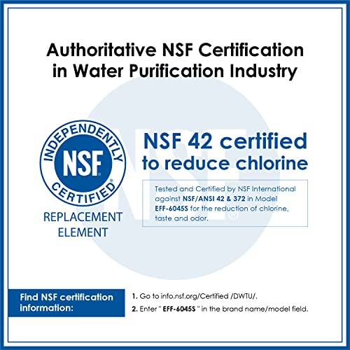 Waterdrop MWF NSF 53