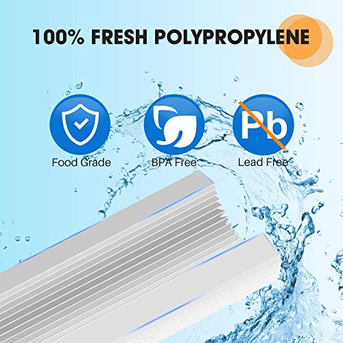 Filtro de sedimento plisado para agua de pozo, cartucho de repuesto para DuPont WFHDC3001, GE FXHSC, Culligan R50-BBSA, Pentek R50-BB, American Plumber W50PEHD, GXWH40L, PPL10BB, 2 unidades