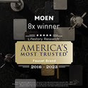 Moen 9601 Choiceflo, 9600 Replacement Filter