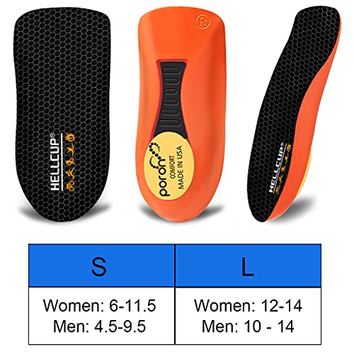 Talón de fascitis plantar, espolones óseos, protectores de alivio del dolor