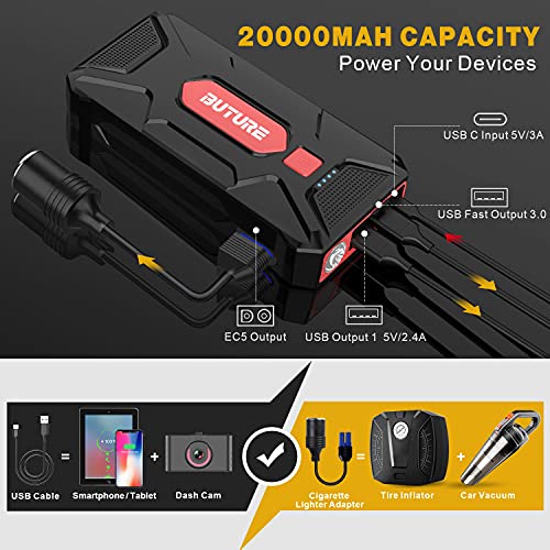 Car Jump Starter, BUTURE 1600A Peak 20000mAh Portable Car Battery Starter (up to 8.0L Gas/7.0L Diesel Engines) Auto Battery Booster Pack with Smart Safety Jumper Cable, Fast Outputs 3.0 (BR400)
