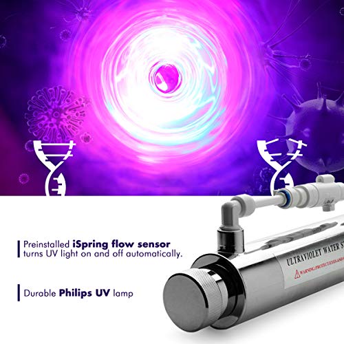 iSpring f10ku 7-stage Alkaline Mineral – Filtro UV Ro sistema 1-Year Fuente Pack Fits rcc7ak-uv rcc1up-ak