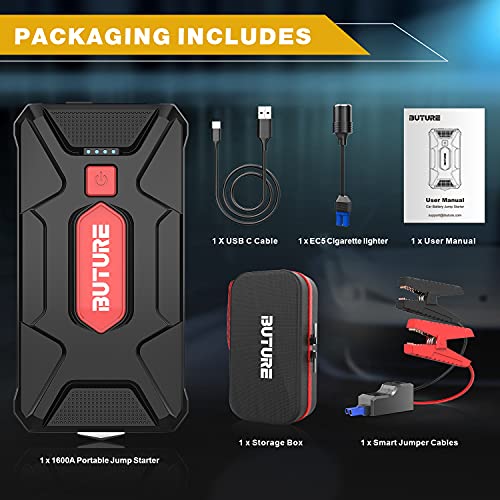 Car Jump Starter, BUTURE 1600A Peak 20000mAh Portable Car Battery Starter (up to 8.0L Gas/7.0L Diesel Engines) Auto Battery Booster Pack with Smart Safety Jumper Cable, Fast Outputs 3.0 (BR400)