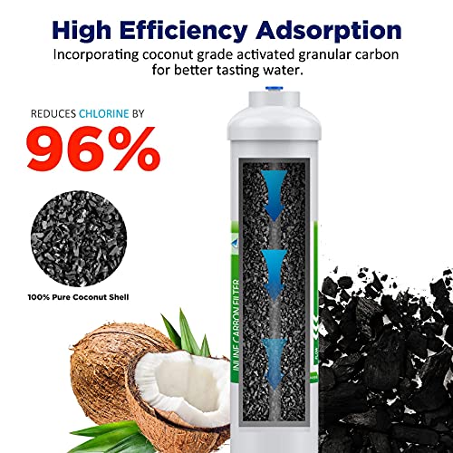 Membrane Solutions - Filtro de agua de carbono en línea de 5 micrones de 10 pulgadas de conexión rápida